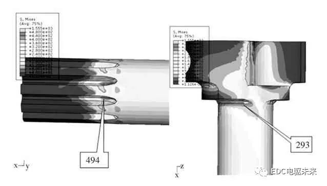 摩托車(chē)剎車(chē)圈，輪轂剎車(chē)圈，鼓式制動(dòng)器，Drum brake，摩托車(chē)制動(dòng)鐵套