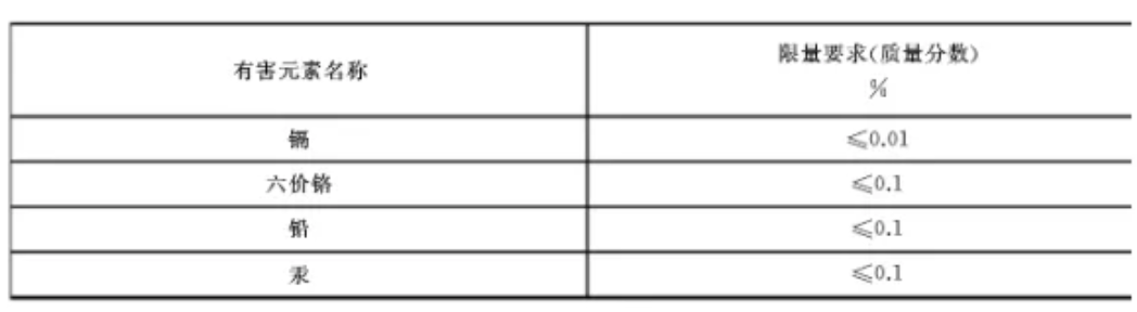 鼓式制動(dòng)器,摩托車剎車圈,輪轂剎車圈,Drum brake,摩托車制動(dòng)鐵套