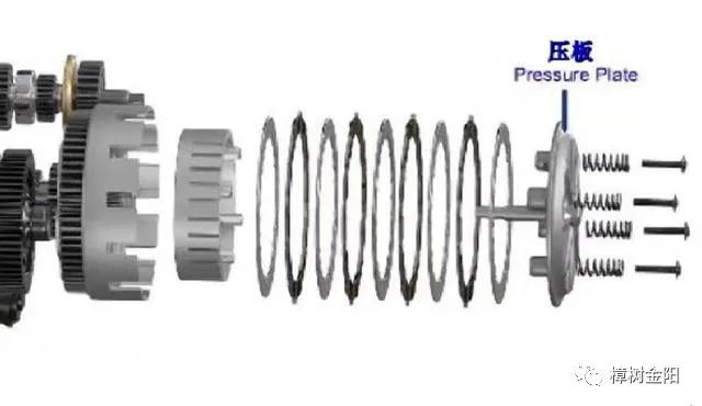 鼓式制動(dòng)器,摩托車剎車圈,輪轂剎車圈,Drum brake,摩托車制動(dòng)鐵套