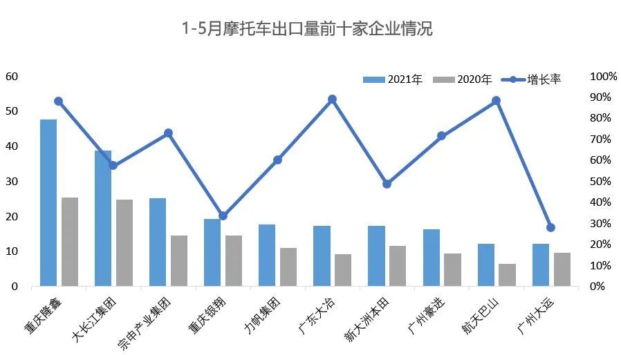 鼓式制動(dòng)器,摩托車剎車圈,輪轂剎車圈,Drum brake,摩托車制動(dòng)鐵套