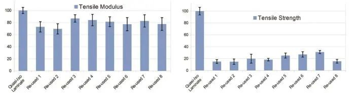 鼓式制動(dòng)器,摩托車(chē)剎車(chē)圈,輪轂剎車(chē)圈,Drum brake,摩托車(chē)制動(dòng)鐵套