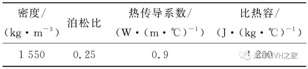 鼓式制動(dòng)器,摩托車(chē)剎車(chē)圈,輪轂剎車(chē)圈,Drum brake,摩托車(chē)制動(dòng)鐵套
