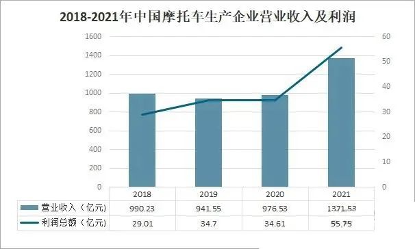 鼓式制動器,摩托車剎車圈,輪轂剎車圈,Drum brake,摩托車制動鐵套