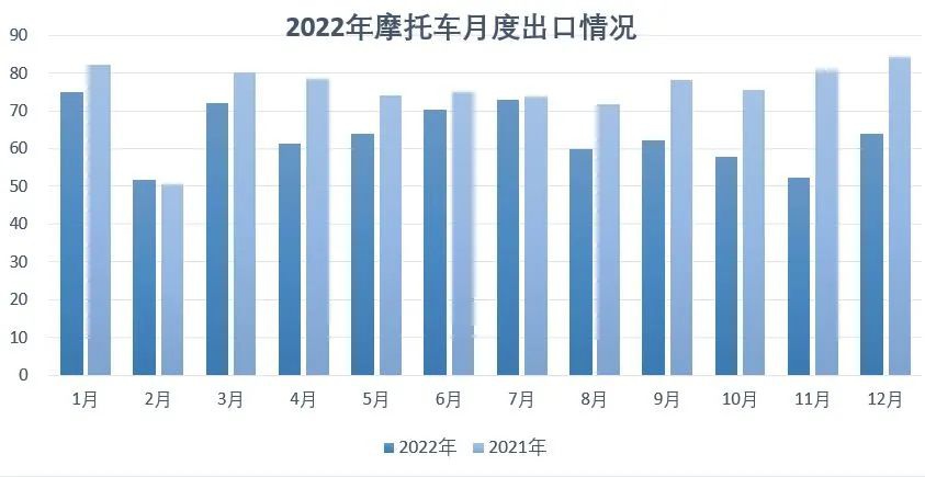 鼓式制動(dòng)器,摩托車(chē)剎車(chē)圈,輪轂剎車(chē)圈,Drum brake,摩托車(chē)制動(dòng)鐵套
